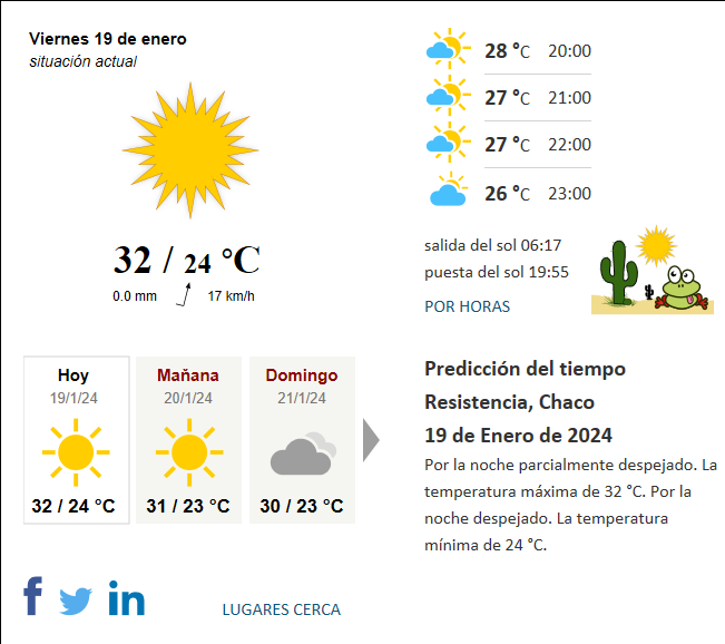 Tiempo Resistencia Chaco Argentina Hoy actual predicci n del